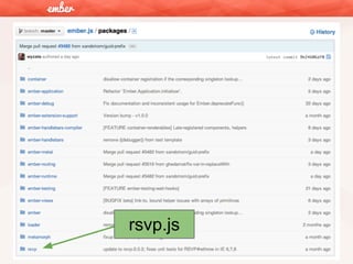 rsvp.js

 