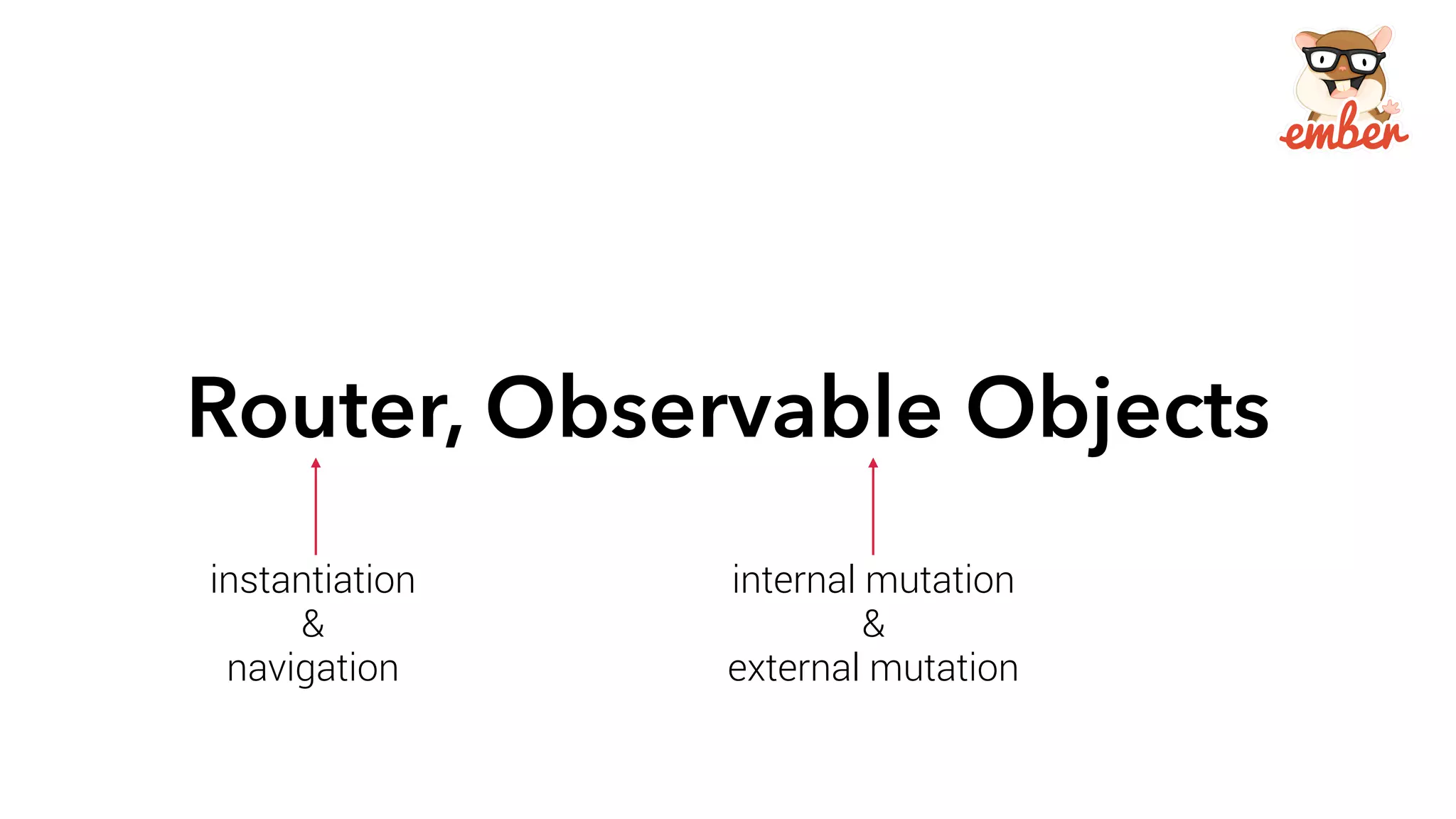 Router, Observable Objects 
instantiation 
& 
navigation 
internal mutation 
& 
external mutation 
 