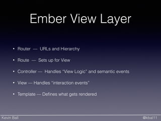 Kevin Ball @kbal11
Ember View Layer
• Router — URLs and Hierarchy
• Route — Sets up for View
• Controller — Handles “View Logic” and semantic events
• View — Handles “interaction events”
• Template — Deﬁnes what gets rendered
 