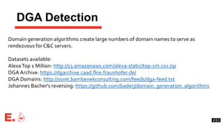 DGA Detection
Domain generation algorithms create large numbers of domain names to serve as
rendezvous for C&C servers.
Da...