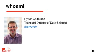 whoami
Hyrum Anderson
Technical Director of Data Science
@drhyrum
 