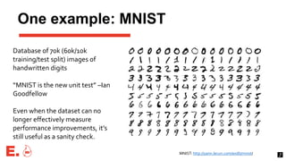 One example: MNIST
MNIST: http://yann.lecun.com/exdb/mnist/
Database of 70k (60k/10k
training/test split) images of
handwr...