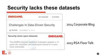 Security lacks these datasets
2014 Corporate Blog
2015 RSA FloorTalk
 