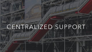 CENTRALIZED SUPPORT
 