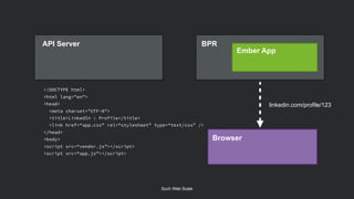 <!DOCTYPE html>
<html lang="en">
<head>
<meta charset="UTF-8">
<title>LinkedIn : Profile</title>
<link href=“app.css” rel=“stylesheet” type=“text/css" />
</head>
<body>
<script src=“vendor.js”></script>
<script src=“app.js”></script>
Such Web Scale
API Server
Ember App
linkedin.com/profile/123
BPRAPI Server
Ember App
Browser
 