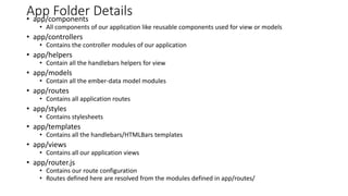 App Folder Details• app/components
• All components of our application like reusable components used for view or models
• app/controllers
• Contains the controller modules of our application
• app/helpers
• Contain all the handlebars helpers for view
• app/models
• Contain all the ember-data model modules
• app/routes
• Contains all application routes
• app/styles
• Contains stylesheets
• app/templates
• Contains all the handlebars/HTMLBars templates
• app/views
• Contains all our application views
• app/router.js
• Contains our route configuration
• Routes defined here are resolved from the modules defined in app/routes/
 