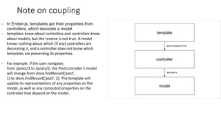 Note on coupling
- In Ember.js, templates get their properties from
controllers, which decorate a model.
- templates know about controllers and controllers know
about models, but the reverse is not true. A model
knows nothing about which (if any) controllers are
decorating it, and a controller does not know which
templates are presenting its properties.
- For example, if the user navigates
from /posts/1 to /posts/2, the PostController's model
will change from store.findRecord('post',
1) to store.findRecord('post', 2). The template will
update its representations of any properties on the
model, as well as any computed properties on the
controller that depend on the model.
 