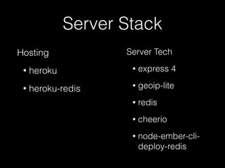 Server Stack
Hosting
• heroku
• heroku-redis
Server Tech
• express 4
• geoip-lite
• redis
• cheerio
• node-ember-cli-
deploy-redis
 