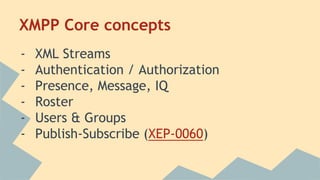 XMPP Core concepts
- XML Streams
- Authentication / Authorization
- Presence, Message, IQ
- Roster
- Users & Groups
- Publish-Subscribe (XEP-0060)
 