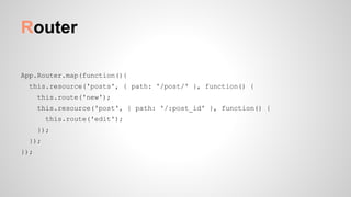 Router
App.Router.map(function(){
this.resource('posts', { path: '/post/' }, function() {
this.route('new');
this.resource('post', { path: '/:post_id' }, function() {
this.route('edit');
});
});
});
 