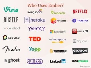 @stacylondoner11
Who Uses Ember?
 