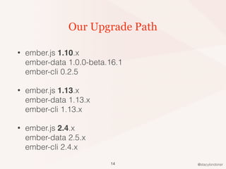 @stacylondoner
Our Upgrade Path
• ember.js 1.10.x 
ember-data 1.0.0-beta.16.1 
ember-cli 0.2.5
• ember.js 1.13.x 
ember-data 1.13.x 
ember-cli 1.13.x
• ember.js 2.4.x 
ember-data 2.5.x 
ember-cli 2.4.x
14
 