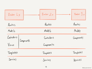 @stacylondoner18
@stacylondoner
 