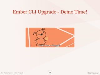 @stacylondoner
Ember CLI Upgrade - Demo Time!
23from World of Tomorrow by Don Hertzfeldt
 