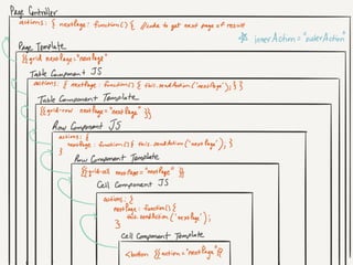 @stacylondoner29 @stacylondoner
 