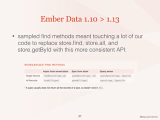 @stacylondoner
Ember Data 1.10 > 1.13
• sampled ﬁnd methods meant touching a lot of our
code to replace store.ﬁnd, store.all, and
store.getById with this more consistent API:
37
 