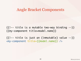 @stacylondoner
Angle Bracket Components
{{!-- title is a mutable two-way binding --}}
{{my-component title=model.name}}
{{!-- title is just an (immutable) value --}}
<my-component title={{model.name}} />
48
 