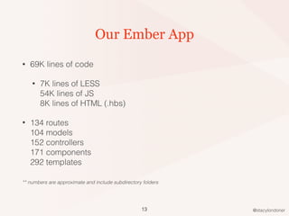 @stacylondoner
Our Ember App
• 69K lines of code
• 7K lines of LESS 
54K lines of JS 
8K lines of HTML (.hbs)
• 134 routes 
104 models 
152 controllers 
171 components 
292 templates
** numbers are approximate and include subdirectory folders 
13
 