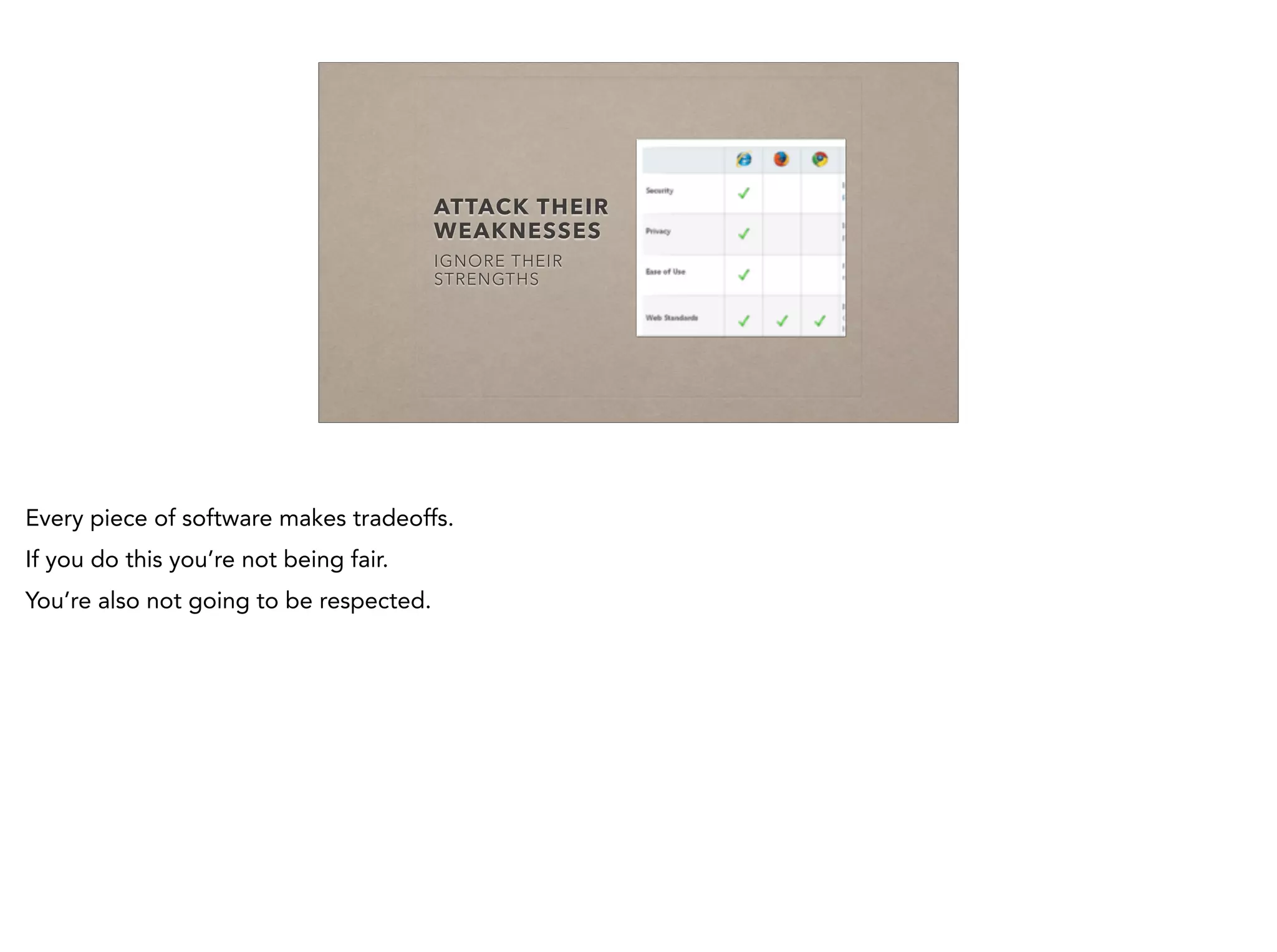 ATTACK THEIR
WEAKNESSES
IGNORE THEIR
STRENGTHS
Every piece of software makes tradeoffs.
If you do this you’re not being fair.
You’re also not going to be respected.
 