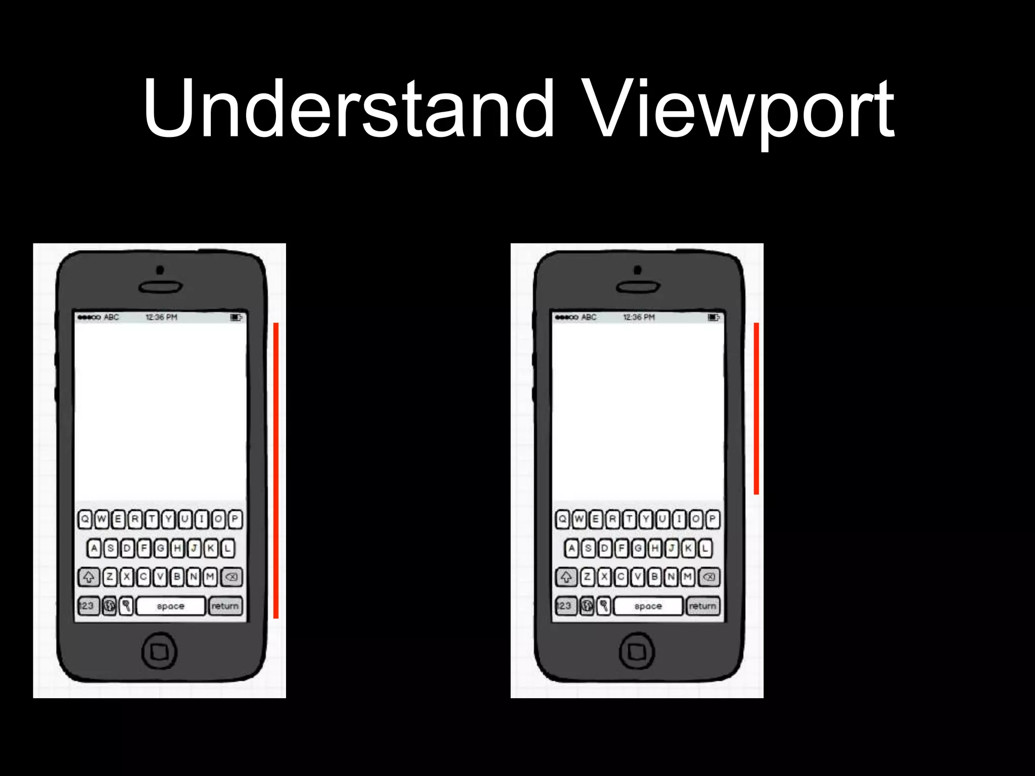 Understand Viewport
 