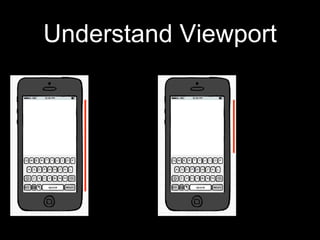 Understand Viewport
 