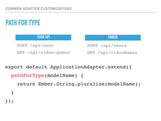 COMMON ADAPTER CUSTOMIZATIONS
PATH FOR TYPE
export default ApplicationAdapter.extend({
pathForType(modelName) {
return Ember.String.pluralize(modelName);
}
});
POST /api/usersPOST /api/user
GET /api/videoGamesGET /api/video-games
YOUR API EMBER
 