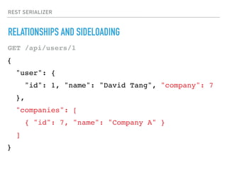 REST SERIALIZER
RELATIONSHIPS AND SIDELOADING
{
"user": {
"id": 1, "name": "David Tang", "company": 7
},
"companies": [
{ "id": 7, "name": "Company A" }
]
}
GET /api/users/1
 