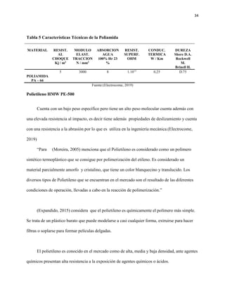 34
Tabla 5 Características Técnicas de la Poliamida
MATERIAL RESIST.
AL
CHOQUE
Kj / m2
MODULO
ELAST.
TRACCION
N / mm2
ABSO...