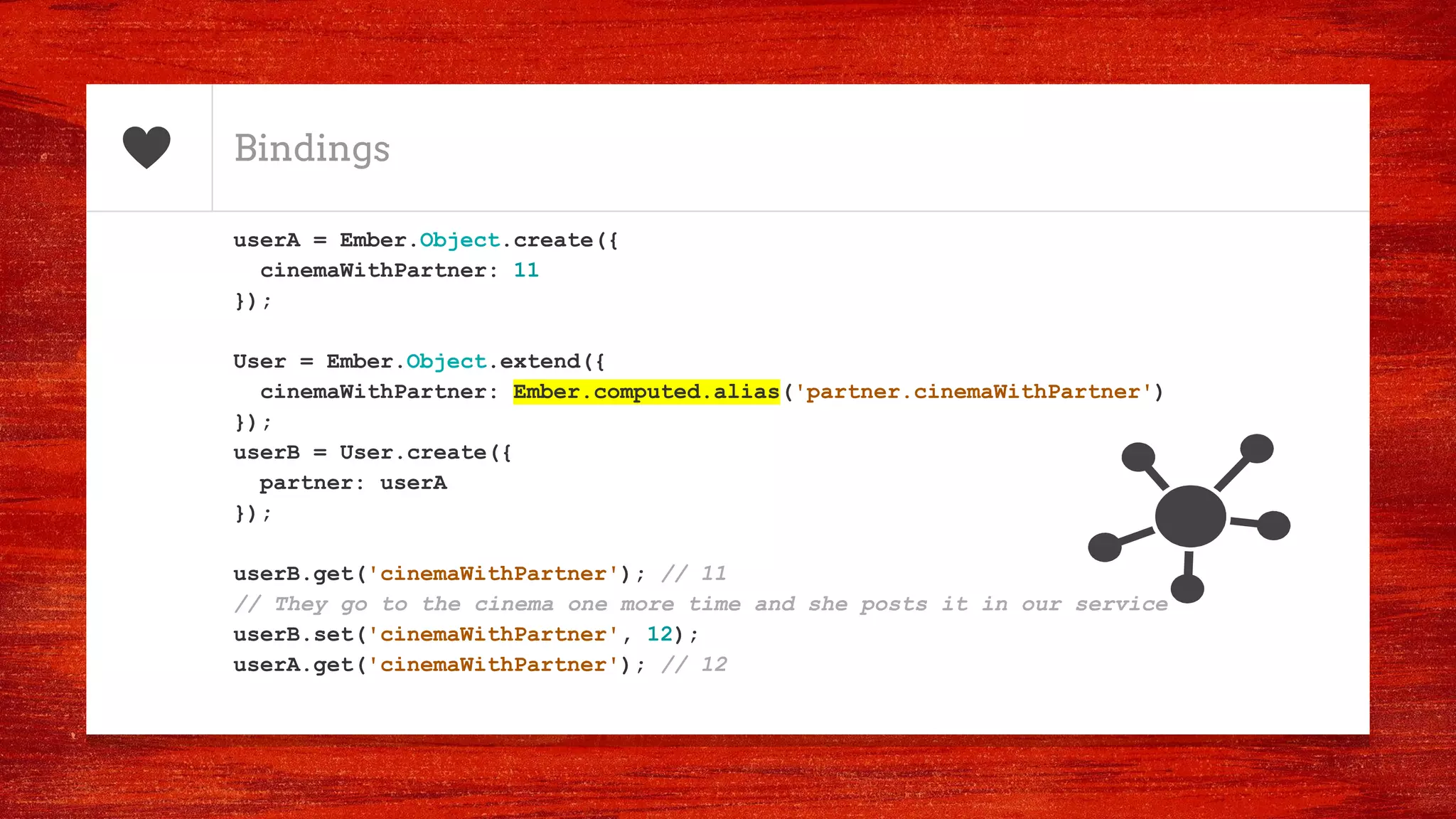 Bindings
userA = Ember.Object.create({
cinemaWithPartner: 11
});
User = Ember.Object.extend({
cinemaWithPartner: Ember.computed.alias('partner.cinemaWithPartner')
});
userB = User.create({
partner: userA
});
userB.get('cinemaWithPartner'); // 11
// They go to the cinema one more time and she posts it in our service
userB.set('cinemaWithPartner', 12);
userA.get('cinemaWithPartner'); // 12
 