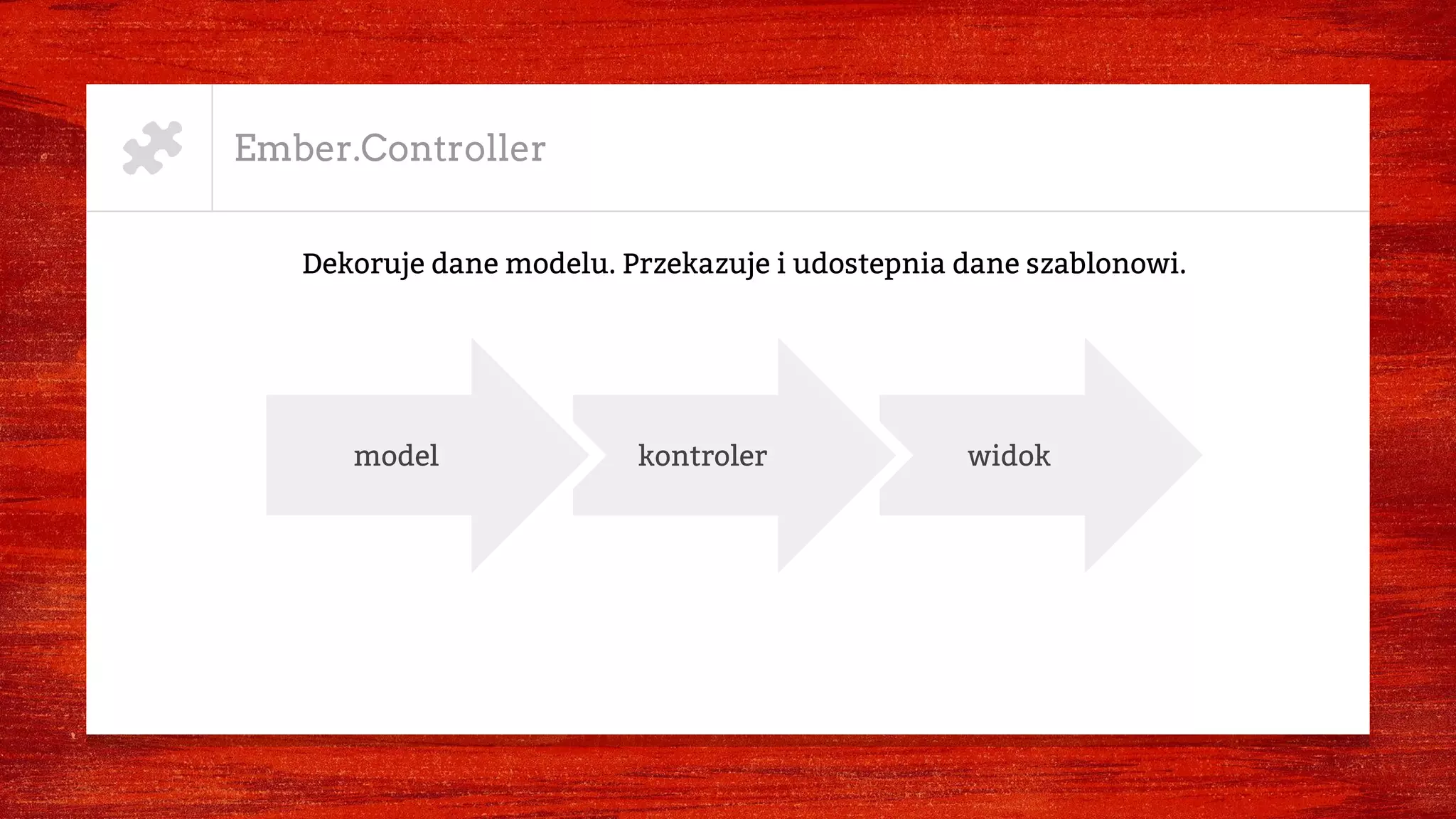 Ember.Controller
widokkontrolermodel
Dekoruje dane modelu. Przekazuje i udostepnia dane szablonowi.
 