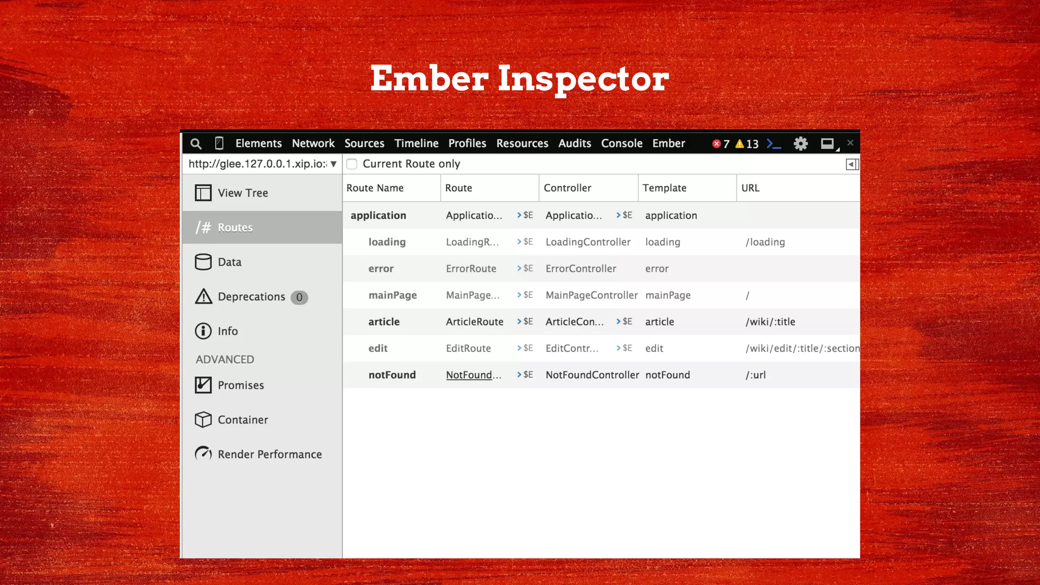 Ember Inspector
 