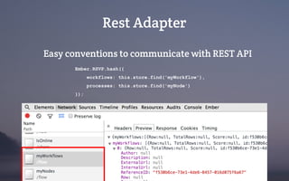 Rest Adapter
Easy conventions to communicate with REST API
Ember.RSVP.hash({
workflows: this.store.find('myWorkflow'),
processes: this.store.find('myNode')
});
 