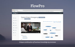 FlowPro
Unique combination of business knowledge & processes
 