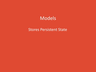 Models
Stores Persistent State
 