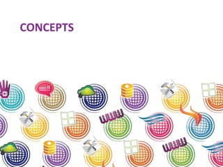 CONCEPTS
 