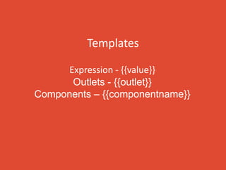 Templates
Expression - {{value}}
Outlets - {{outlet}}
Components – {{componentname}}
 