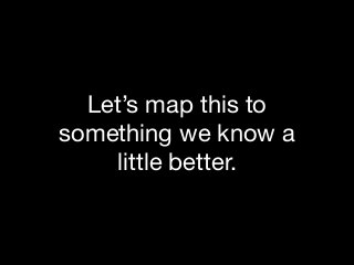 Let’s map this to
something we know a
little better.
 