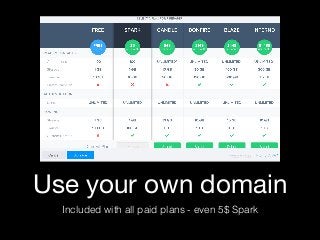 Use your own domain
Included with all paid plans - even 5$ Spark
 