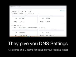 They give you DNS Settings
A Records and C Name for setup on your registrar / host
 