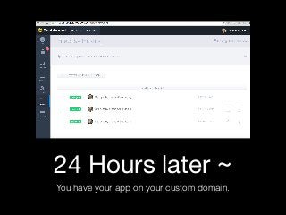 24 Hours later ~
You have your app on your custom domain.
 