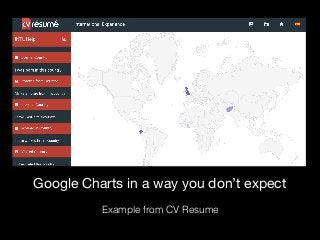 Google Charts in a way you don’t expect
Example from CV Resume
 
