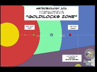 Start Me Up - Building an MVP with EmberJS, Firebase and Material Design