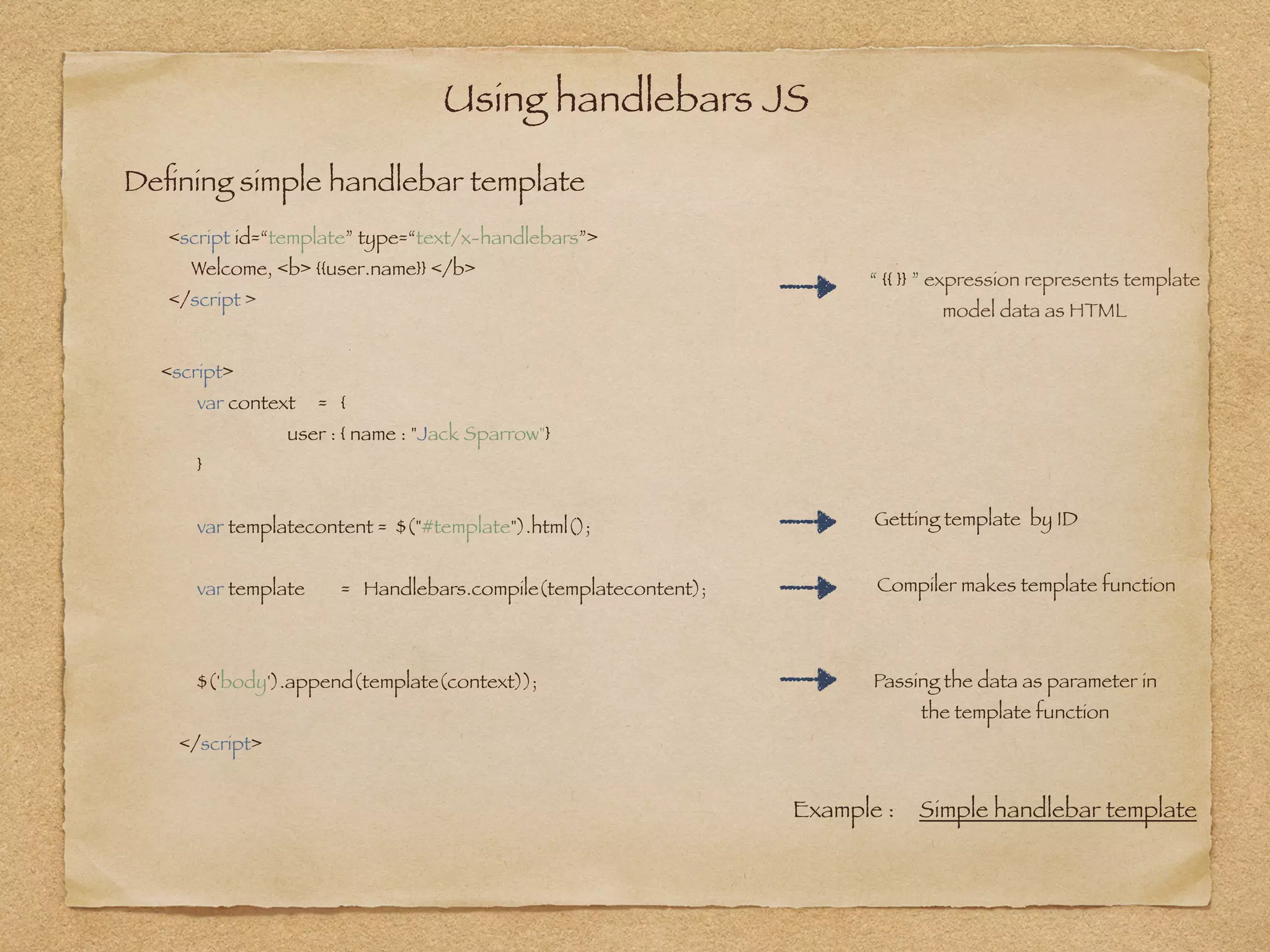 Using handlebars JS
Deﬁning simple handlebar template
<script id=“template” type=“text/x-handlebars”>
Welcome, <b> {{user.name}} </b>
</script >
“ {{ }} ” expression represents template  
model data as HTML
Example : Simple handlebar template
<script>
var context = {
user : { name : "Jack Sparrow"}
}
var templatecontent = $("#template").html(); 
var template = Handlebars.compile(templatecontent);
$('body').append(template(context));
</script>
Getting template by ID
Compiler makes template function
Passing the data as parameter in
the template function
 