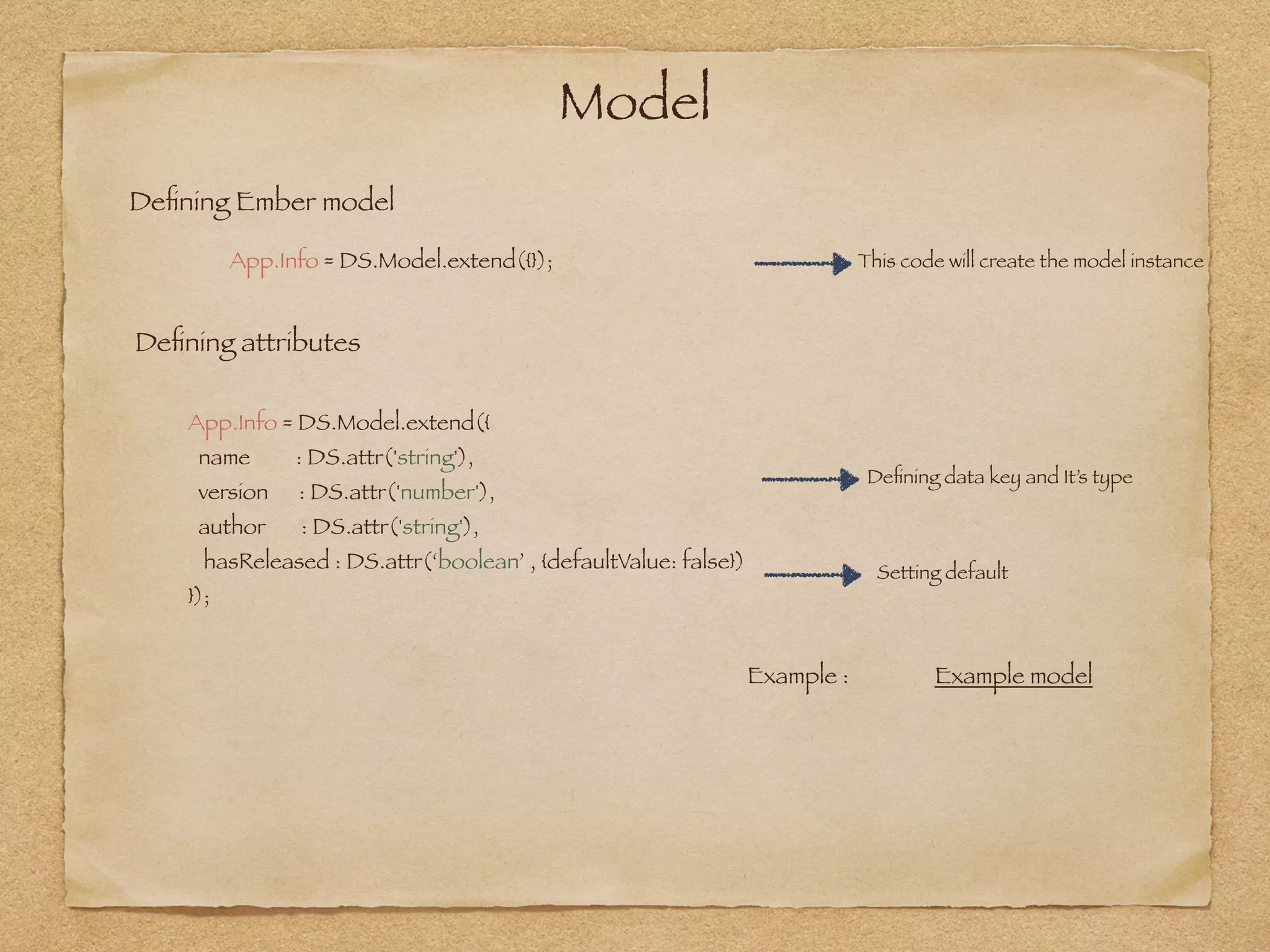 Model
Deﬁning Ember model
App.Info = DS.Model.extend({}); This code will create the model instance
Deﬁning attributes
App.Info = DS.Model.extend({ 
name : DS.attr('string'),
version : DS.attr('number'),
author : DS.attr('string'), 
hasReleased : DS.attr(‘boolean’ , {defaultValue: false}) 
});
Deﬁning data key and It’s type
Setting default
Example : Example model
 