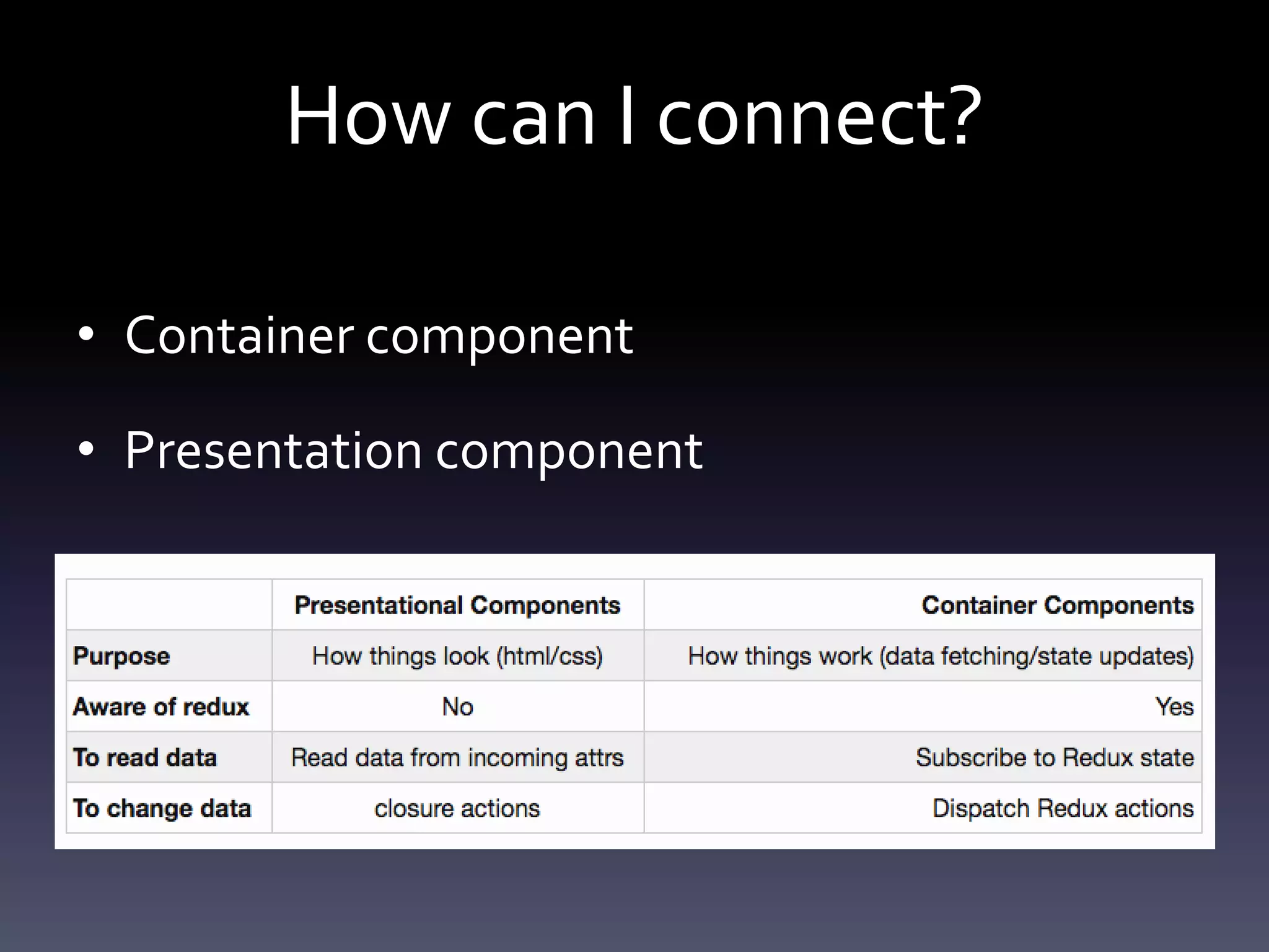 How can I connect?
• Container component
• Presentation component
 
