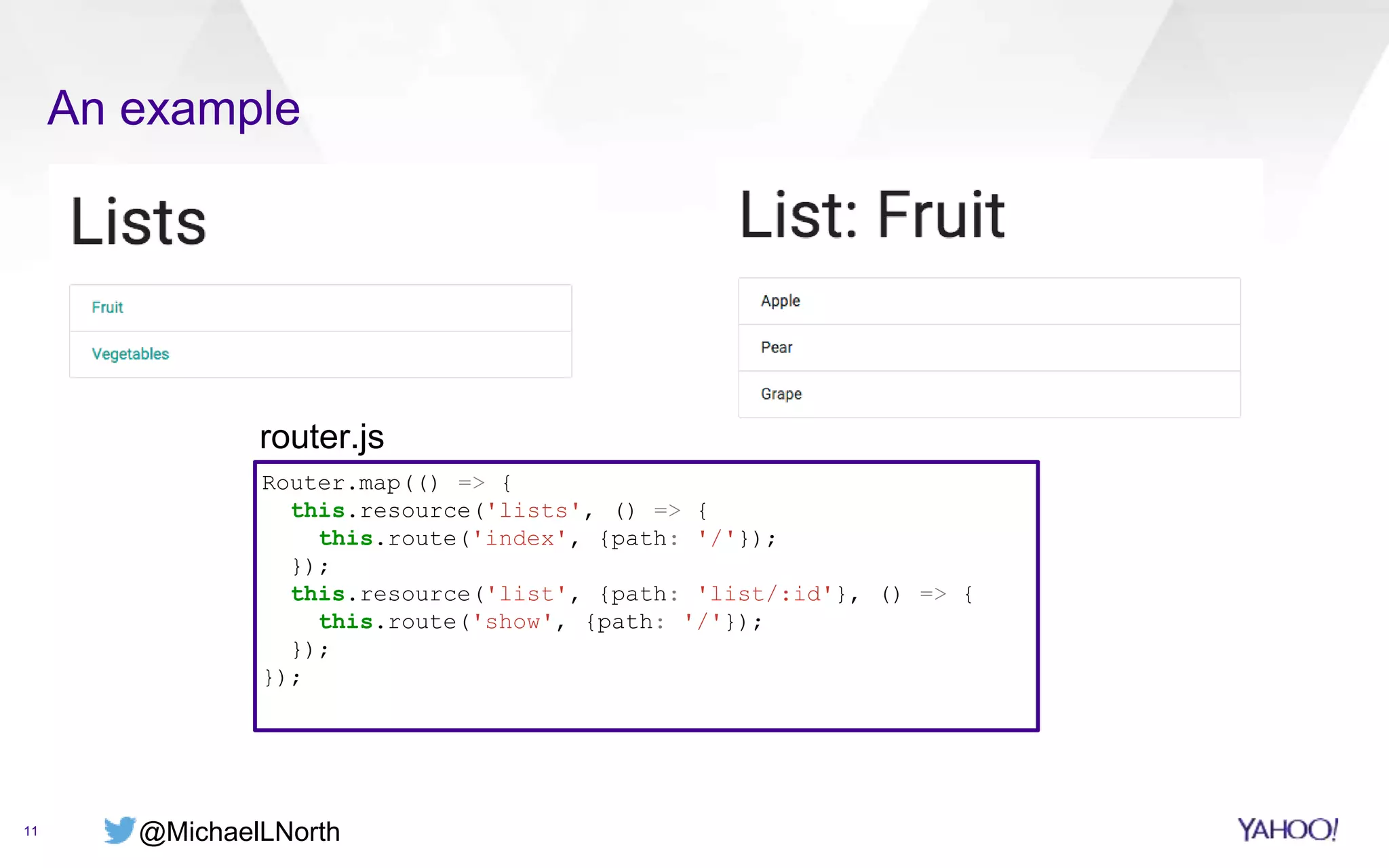 @MichaelLNorth
An example
11
Router.map(() => {
this.resource('lists', () => {
this.route('index', {path: '/'});
});
this.resource('list', {path: 'list/:id'}, () => {
this.route('show', {path: '/'});
});
});
router.js
 