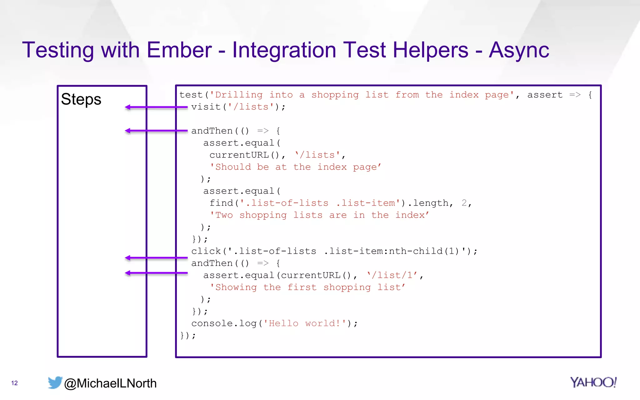 @MichaelLNorth
Steps
Testing with Ember - Integration Test Helpers - Async
12
test('Drilling into a shopping list from the index page', assert => {
visit('/lists');
andThen(() => {
assert.equal(
currentURL(), ‘/lists',
'Should be at the index page’
);
assert.equal(
find('.list-of-lists .list-item').length, 2,
'Two shopping lists are in the index’
);
});
click('.list-of-lists .list-item:nth-child(1)');
andThen(() => {
assert.equal(currentURL(), ‘/list/1’,
'Showing the first shopping list’
);
});
console.log('Hello world!');
});
 