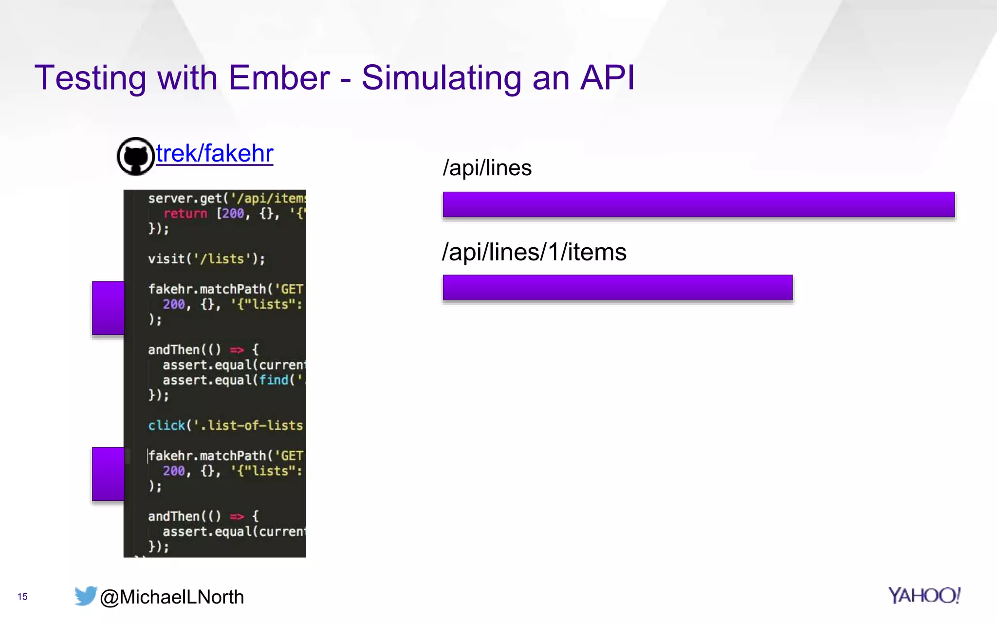 @MichaelLNorth
Testing with Ember - Simulating an API
15
/api/lines
/api/lines/1/items
trek/fakehr
 