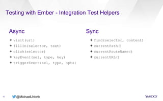 @MichaelLNorth
Testing with Ember - Integration Test Helpers
10
 visit(url)
 fillIn(selector, text)
 click(selector)
 keyEvent(sel, type, key)
 triggerEvent(sel, type, opts)
 find(selector, content)
 currentPath()
 currentRouteName()
 currentURL()
Async Sync
 
