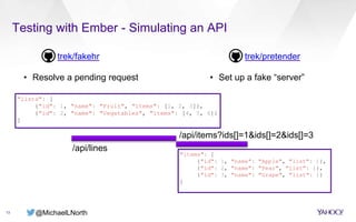 @MichaelLNorth
Testing with Ember - Simulating an API
13
trek/fakehr trek/pretender
• Resolve a pending request • Set up a fake “server”
/api/lines
/api/items?ids[]=1&ids[]=2&ids[]=3
"items": [
{"id": 1, "name": "Apple", "list": 1},
{"id": 2, "name": "Pear", "list": 1},
{"id": 3, "name": "Grape", "list": 1}
]
"lists": [
{"id": 1, "name": "Fruit", "items": [1, 2, 3]},
{"id": 2, "name": "Vegetables", "items": [4, 5, 6]}
]
 
